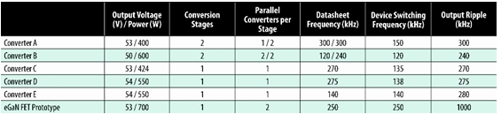 ��1�����ð�שPSEת�����ıȽϡ�(����ϵͳ���)