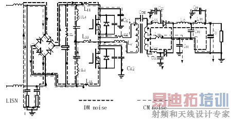 ����QR C �任��������ģ��