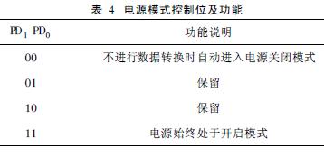 ��Դģʽ����λ