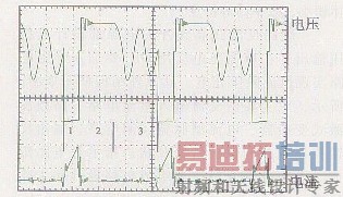 ��ȫ����ת���Ŀ��عܵ�ѹ����������