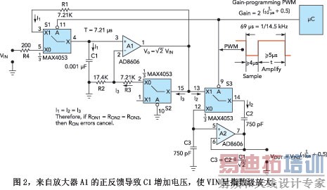 发散指数和负时间常数