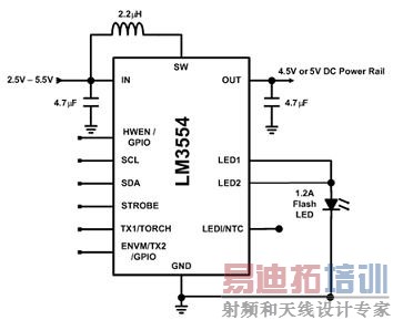 美国国家半导体的 LM3554 闪光 LED 驱动器测试电路