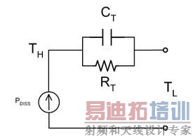 简化的热阻抗模型