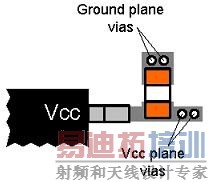 ����·����ֱ�������� Vcc �ն�