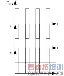 ���ֿ��ص�Դ�˲����ݵĳ���������