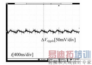 ����ʱ�����ѹ������Ʋ���ѹ����ʾ��ͼ