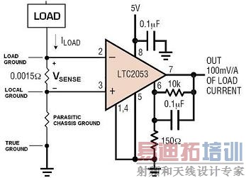 �Ͷ˵�������·