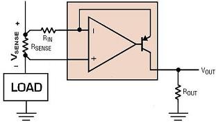 �����߶˵������Ŵ���