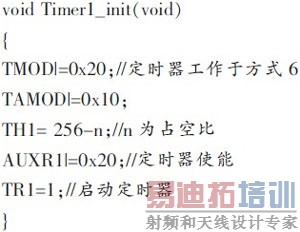 һ�ָ����Ȱ׹�LED�����·���