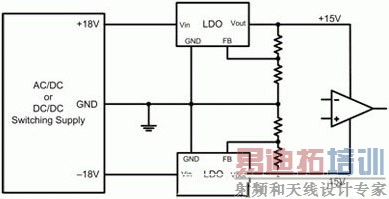 DCƫ�õ�Դ������Ŵ������ܲ�����Ӱ��