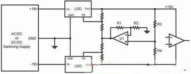 DCƫ�õ�Դ������Ŵ������ܲ�����Ӱ��