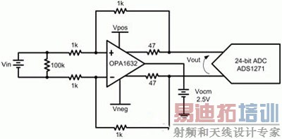 DCƫ�õ�Դ������Ŵ������ܲ�����Ӱ��