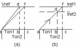 ��ͳ������ӱ�ĵ������ޱȽ����ṹ�Ĺ���ԭ��