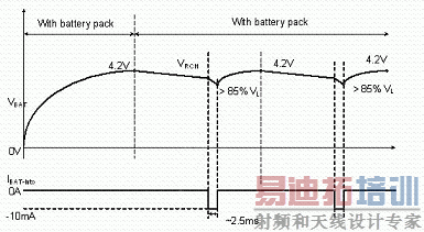 电池存在侦测机制