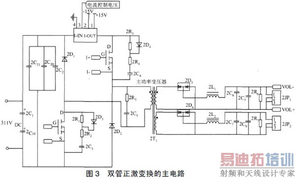 ˫������С���ʵ�Դ�������ʵ��