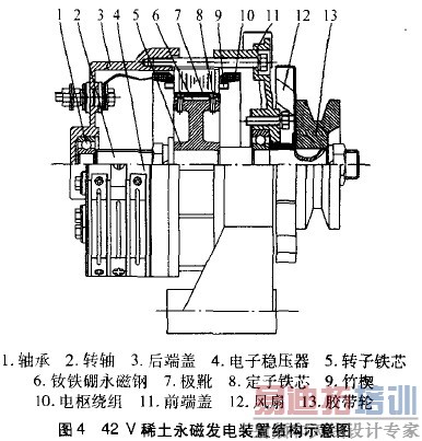 ϡ�����ŷ���������
