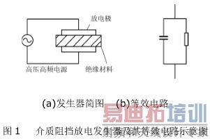 �����赲�ŵ緢���������Ч��·ʾ��ͼ