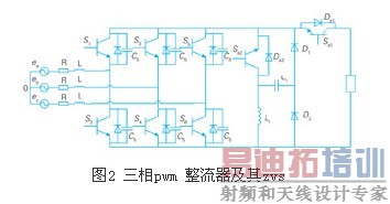 ���������ص�����pwm�������ĵ�·�ṹ