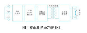 �������������˽ṹ