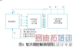 �����������Ŀ��ƿ�ͼ