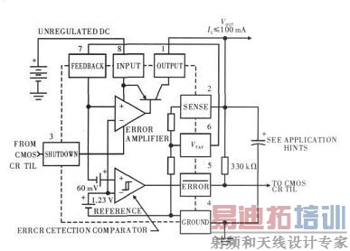 LP2951�ڲ��ṹͼ