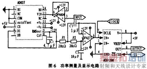 ���ʲ�����·