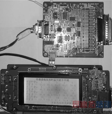 ��ѹ��⡢ʵʱ��ʾϵͳʵ��ͼ