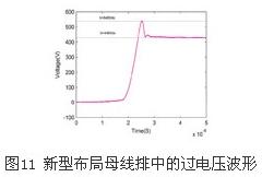 igbt����ѹ����
