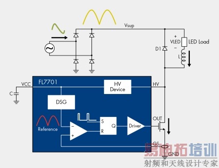 ͼ1  ����PFC�ķǸ��뽵ѹת����