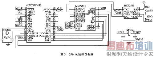 CAN���߽ӿڵ�·