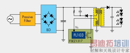 ͼ2 �����˵���ת����