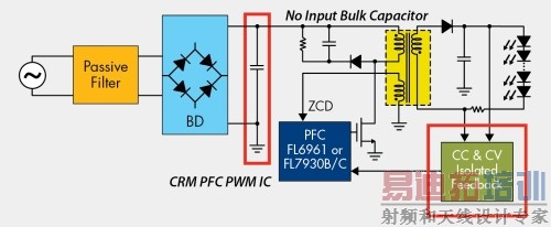 ͼ4.����PFC����ת����
