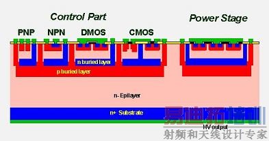 M3-3 横截面图