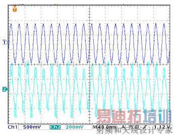 ���ص����������