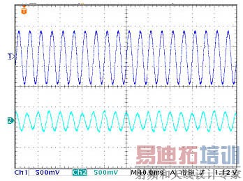 ���ص�������ʱ��ѹ��������