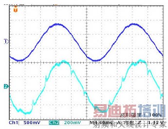  �������ѹ��������