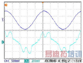 ��ѹ��������