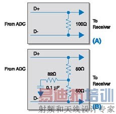 ���͵��ն˵�·