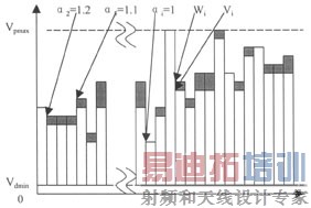 ������ʽ�Ĺ�ϵ