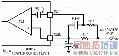 ����������Ӧ�����·