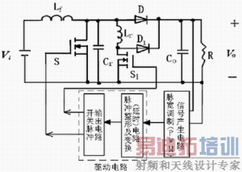 ZVT-PWM变换器结构框图