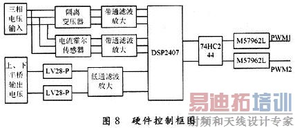 ʵ���Ӳ�����ƿ�ͼ