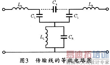 初步分析给出的单元结构等效电路
