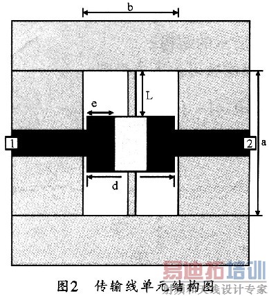 新传输线单元的结构图