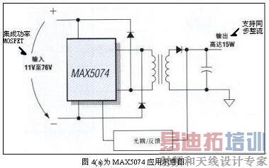 MAX5074应用示意图