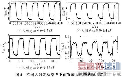 ��ͬ����⹦��P��ǰ�÷Ŵ��·�����VOUT����