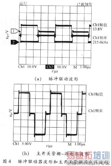 电路的脉冲驱动波形和主开管两端所测脉冲波形