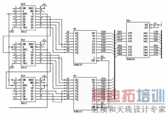 �ɱ��ʮ���Ƽ�������ϵͳ�ӿ�����