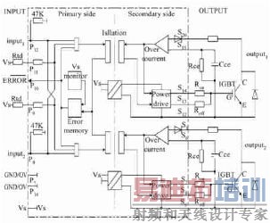 SKHI22AH4ģ������IGBT�ĵ�·ԭ��ͼ