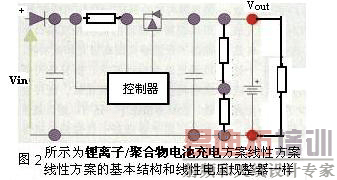 �����/�ۺ����س�緽�����Է���